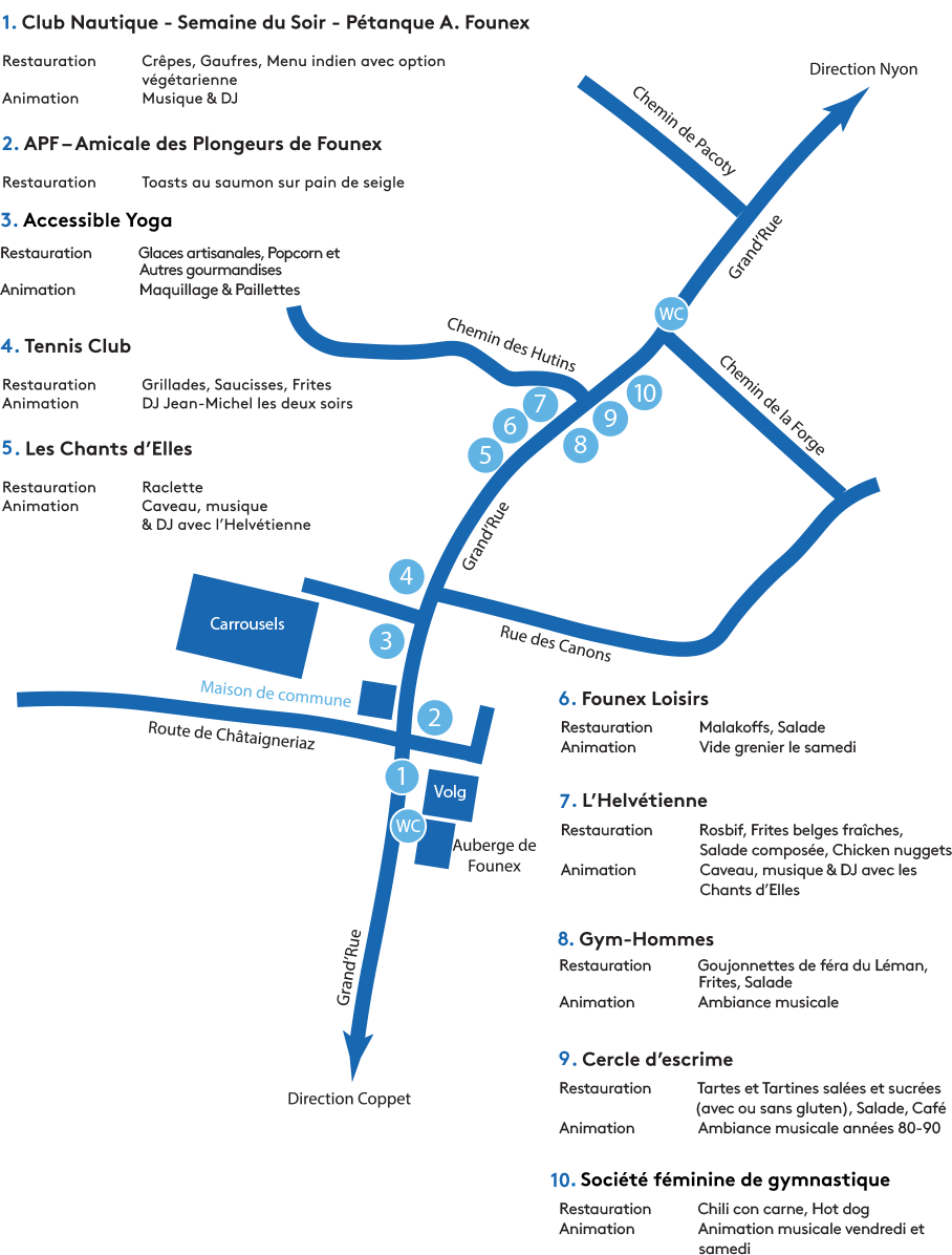 Plan